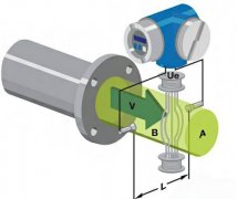 電磁污水流量計的工作原理及設(shè)計理念